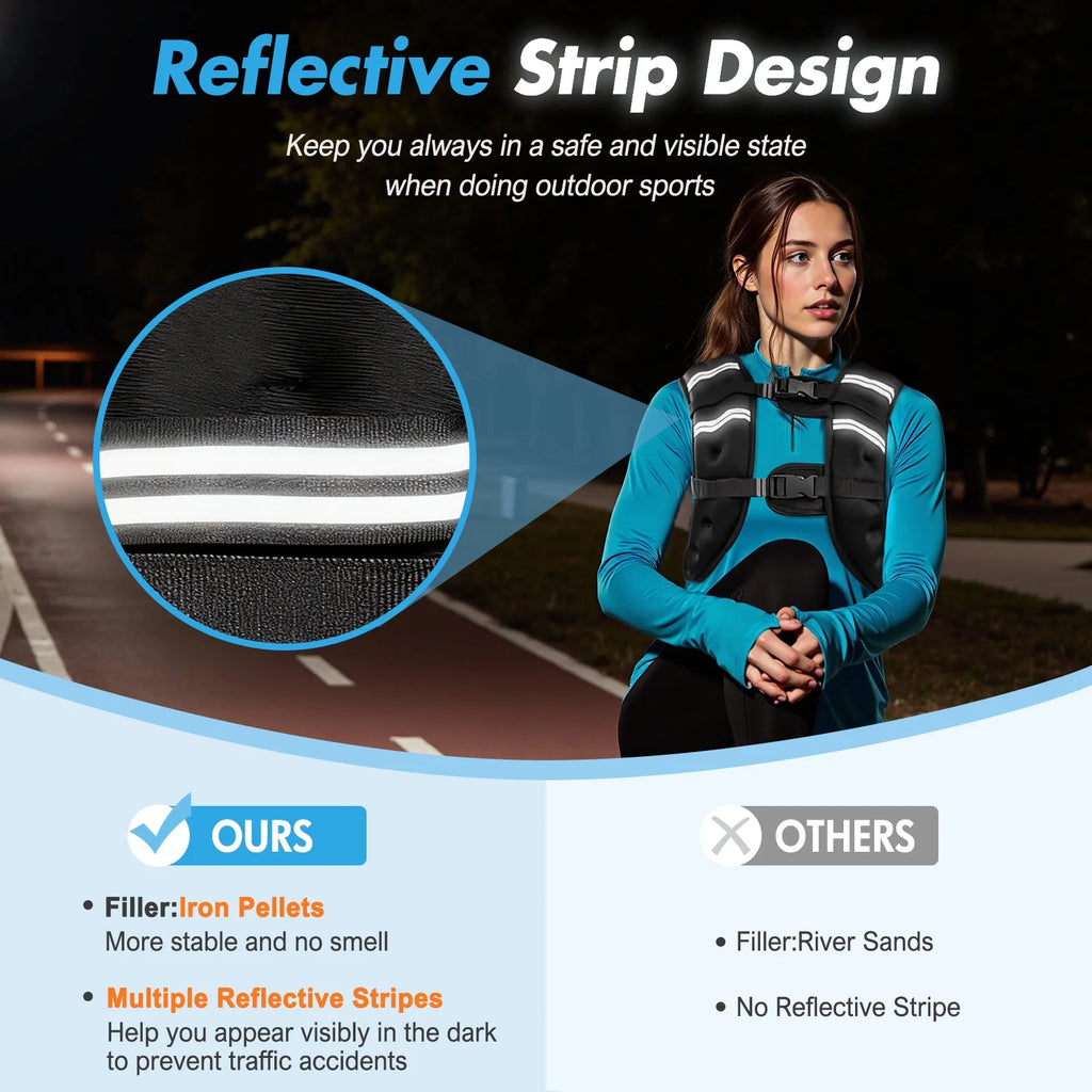 Adjustable Weighted Training Vest – Strength & Conditioning Equipment